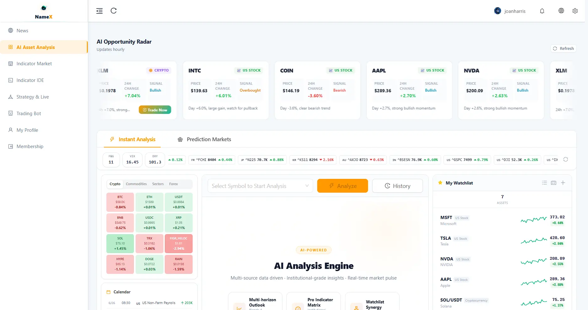 AI Opportunity Radar