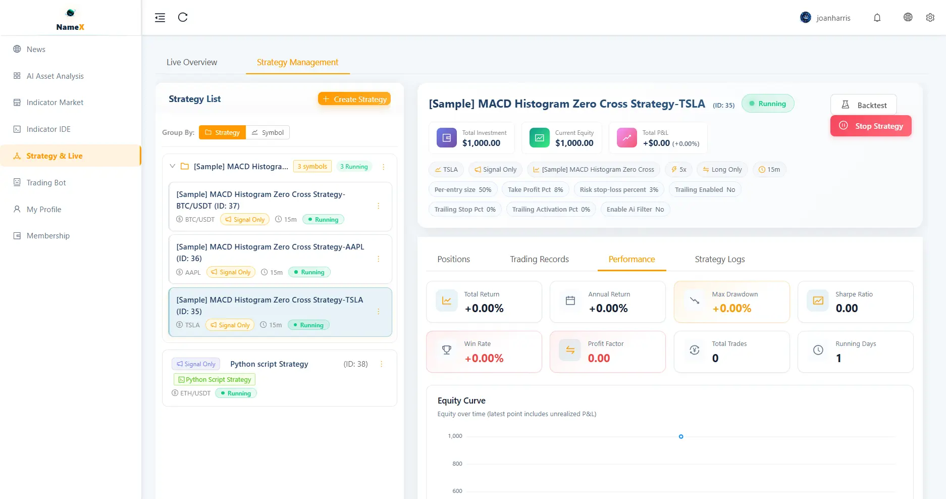 Strategy Dashboard